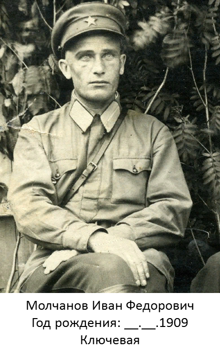 Молчанов Иван Федорович